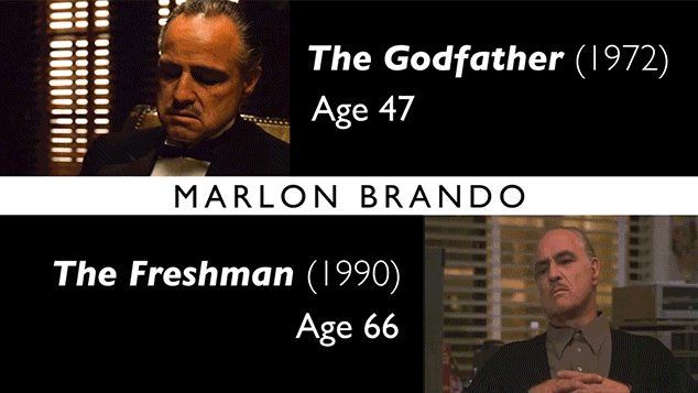 The appearance of elderly actors was compared with their on-screen image